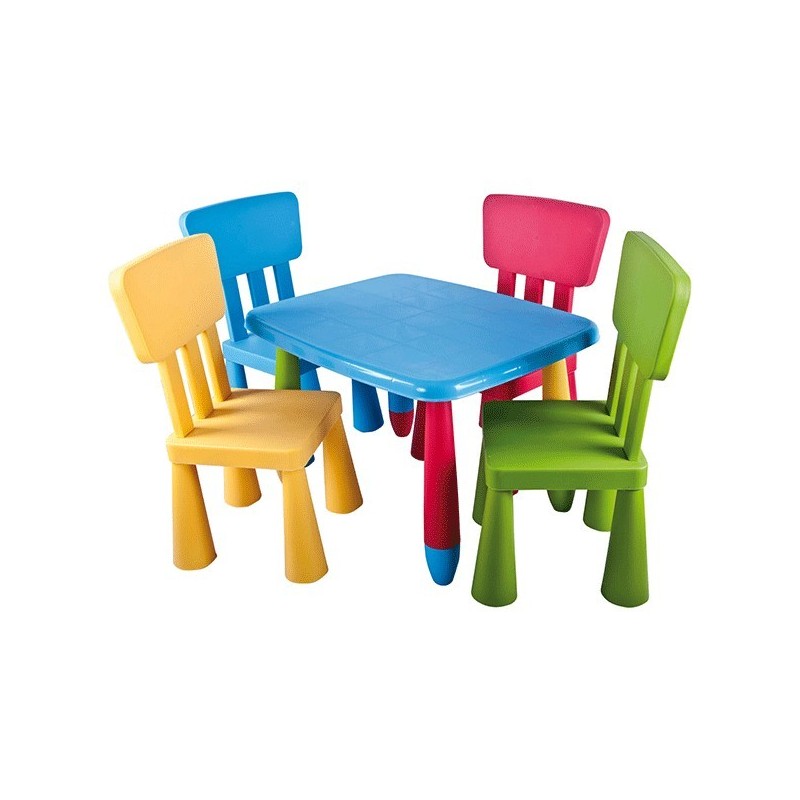 extraño Teoría establecida Mandíbula de la muerte Conjunto infantil de mesa rectangular y sillas de colores fabricada en  plástico.